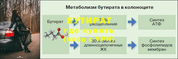 Альфа ПВП Верхний Тагил